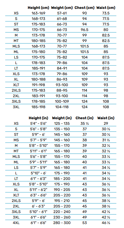 2025 XCEL Mens Wetsuits 0 Gráfico do tamanho